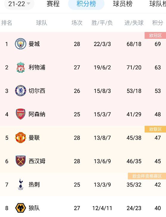 在线观看a视频